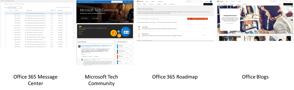 Imagen 1.- Herramientas de Microsoft para estar al día con los cambios en Office 365.