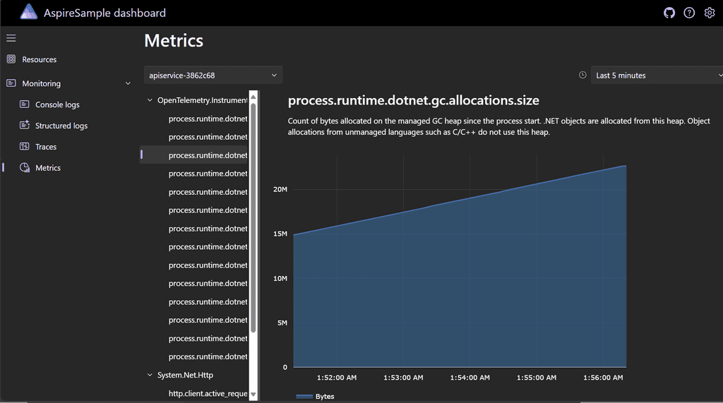 Interfaz de usuario gráfica Descripción generada
automáticamente