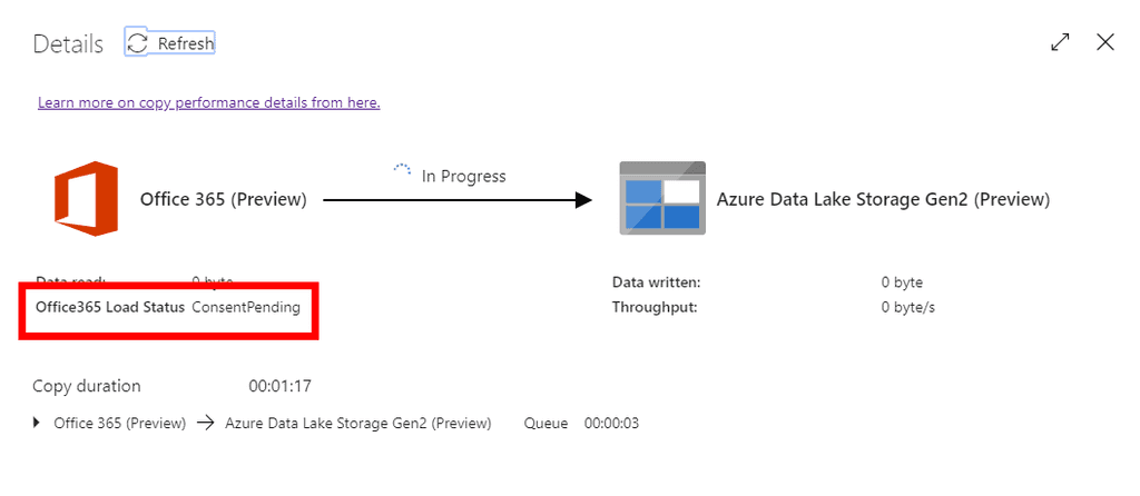Imagen 24.- Monitorización de la ejecución del Azure Data Factory Pipeline.