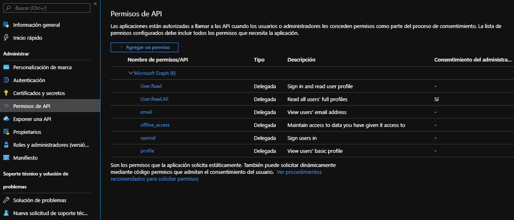Imagen 3. – Permisos para la App registrada en Azure Active Directory.