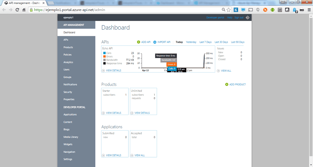 Imagen 1.- Captura de pantalla del dashboard principal del API Management.