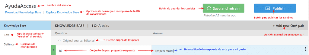 Imagen 3.- Elementos de control de la BD de conocimiento de nuestro servicio.