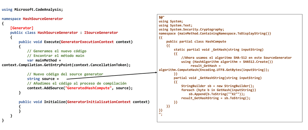 Imagen 8.- Source Generator con el código nuevo introducido en tiempo de compilación