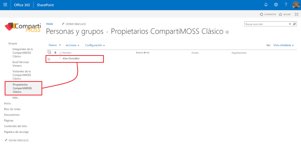 Imagen 2.- Configuraciones particulares del sitio clásico de SPO.