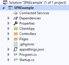 Imagen 2.- Estructura del Proyecto en Visual Studio.
