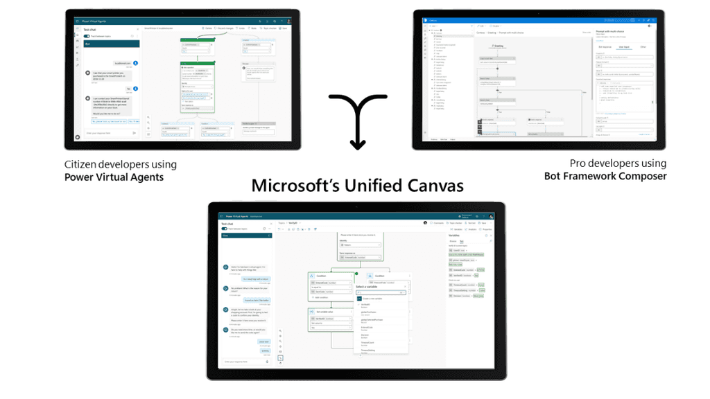 Imagen 1.- Microsoft's Unified Canvas.