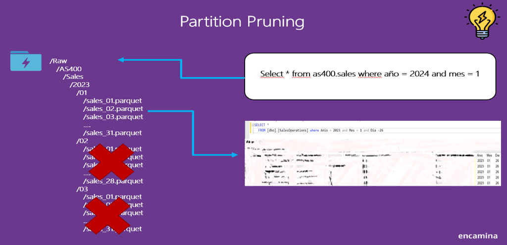 Imagen que contiene Diagrama Descripción generada
automáticamente